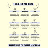 Purifying Body Cleanse